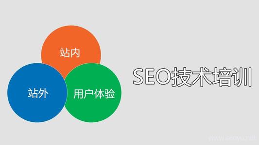 seo技術很難么？會者不難！